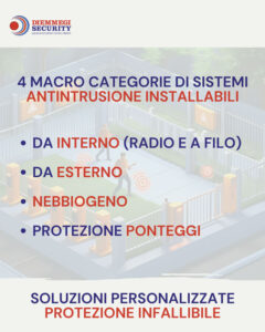 img3-sistema-antintrusione-diemmegi-security