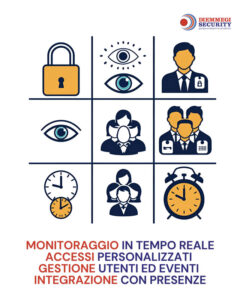 img5-controllo-accessi-presenze-in-azienda-diemmegi-security